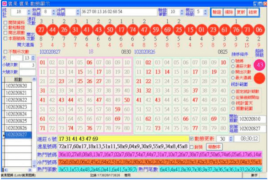 運彩集團中獎者的真實故事